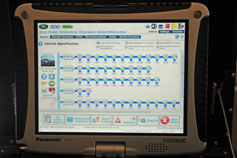 SDD2 diagnostic systems